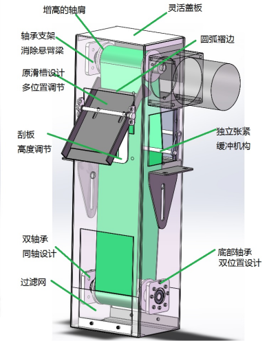 YSF2-25150尺寸說明.png